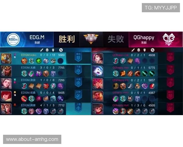 皇冠游戏中的策略布局与团队合作，打造最强王者联盟的秘密技巧