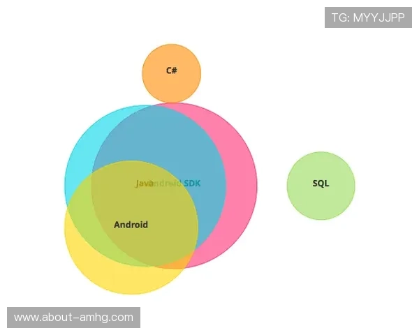 皇冠登录手机网址官方入口，支持多设备多平台登录操作