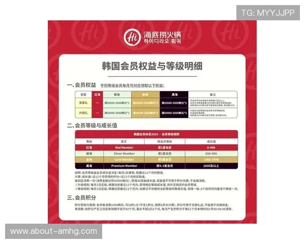 皇冠会员入口开启尊享权益,畅享独家优惠与专属服务 皇冠会员入口开启尊享权益,畅享独家优惠与专属服务